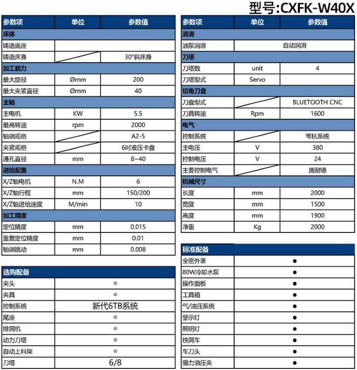 ����܇���CCXFK-W40X������