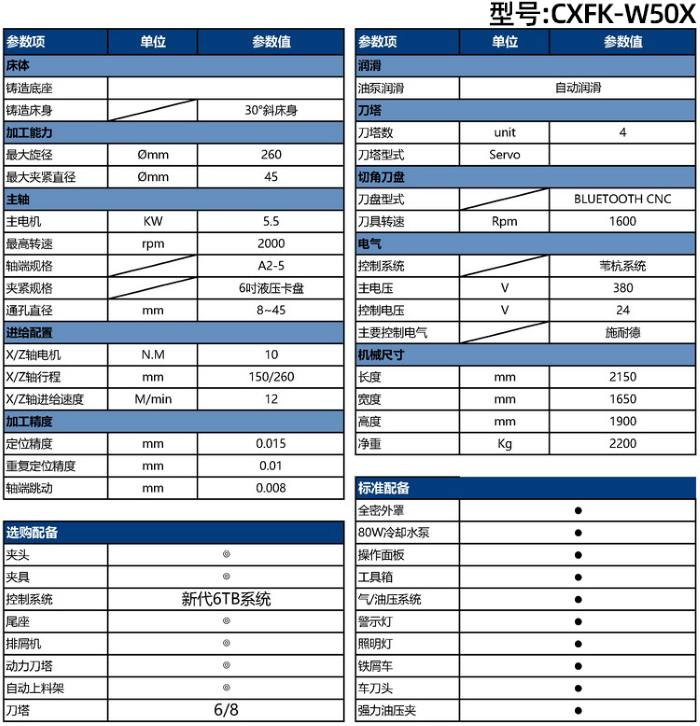 ����܇㊏ͺϙC��CXFK-W50X������