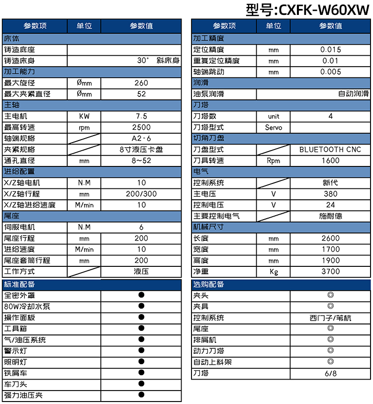 ��(sh��)��܇����܇��CXFK-W60XW����(sh��)��