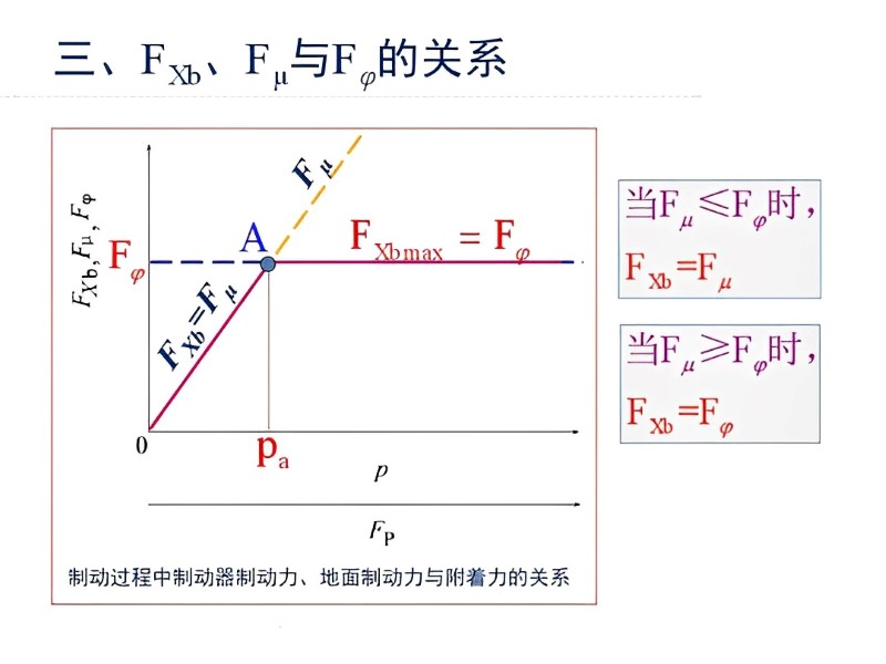 �Ƅ����Ƅ����������Ƅ����͸��������P(gu��n)ϵ