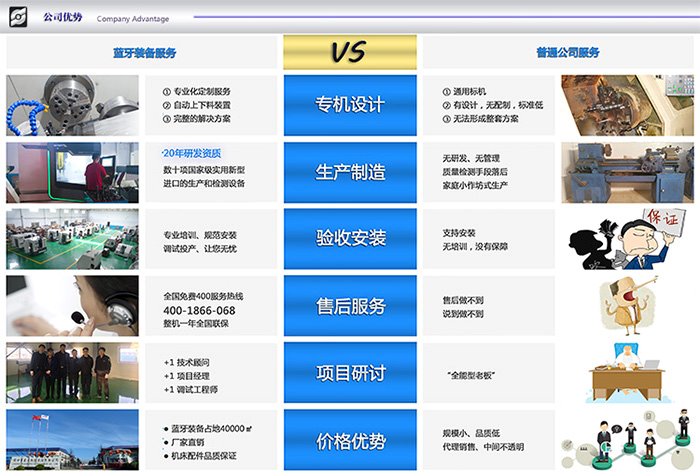 �{����(sh��)���b�乫˾��(y��u)��